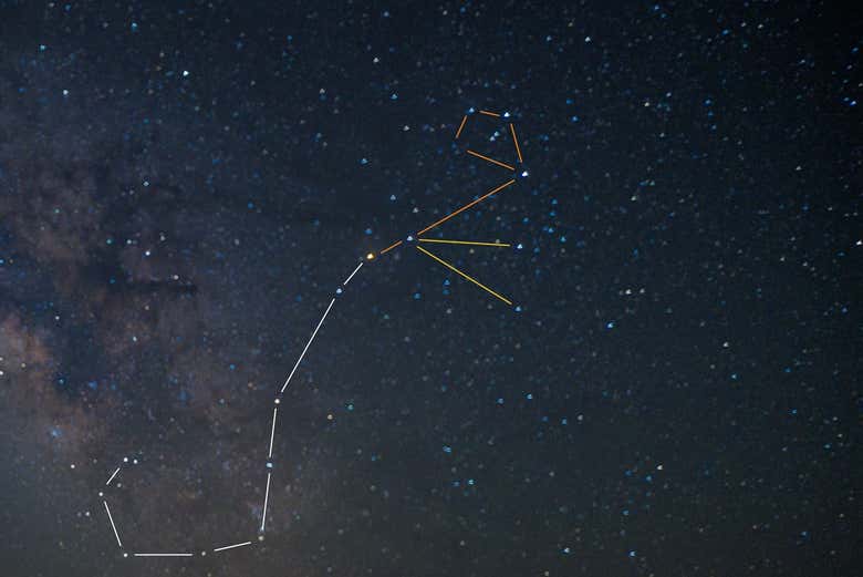 Observación de estrellas en el desierto de Tabernas